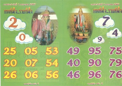 หวยเด็ดเทพทันใจรวยทันใจ
